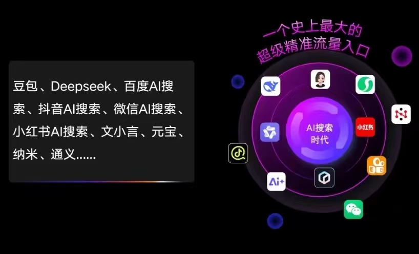 瑞金市AI智能推广新玩法，抢占搜索时代免费精准客源