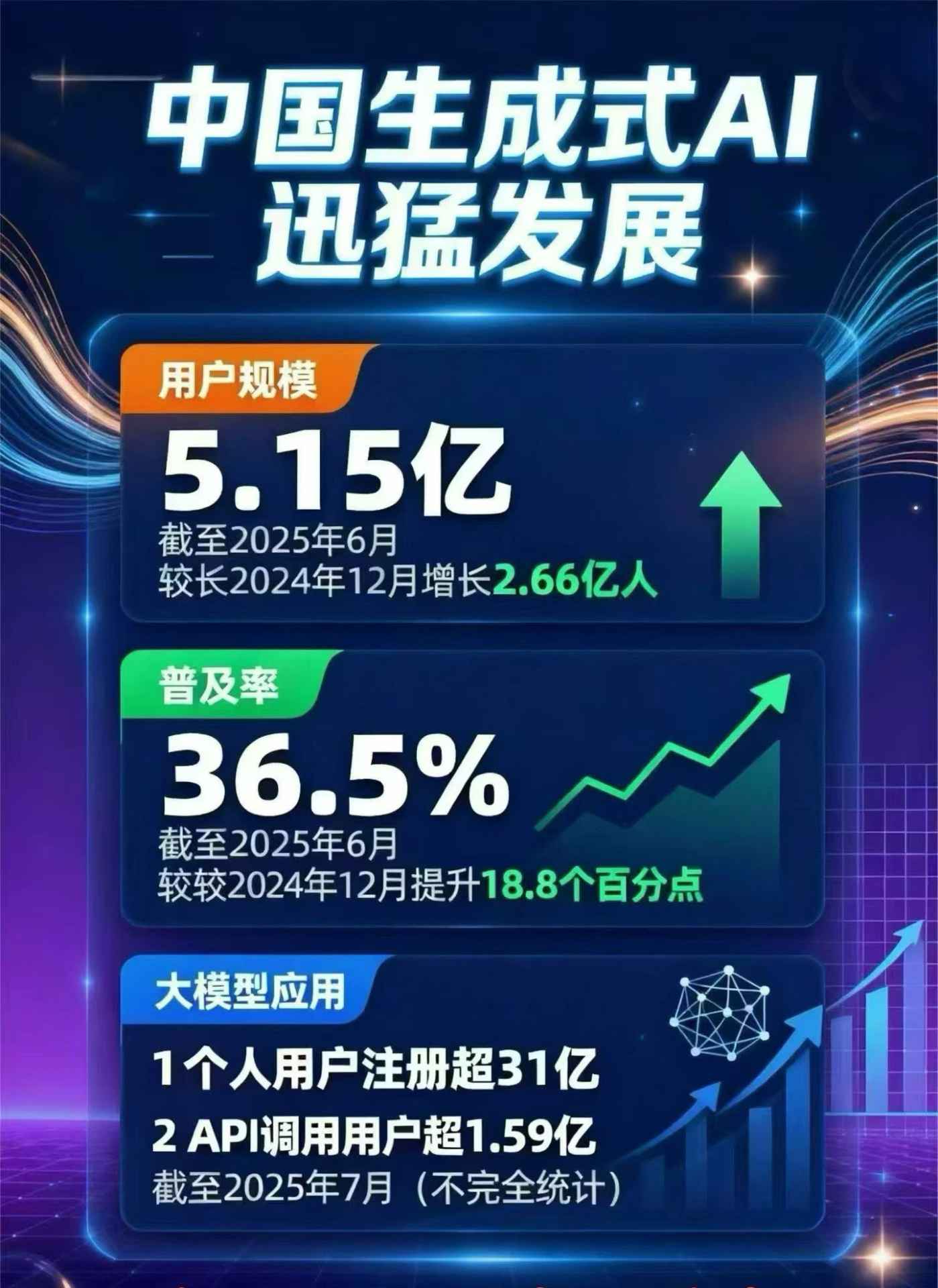 瑞金市豆包GEO优化是什么？内容创作核心逻辑解析