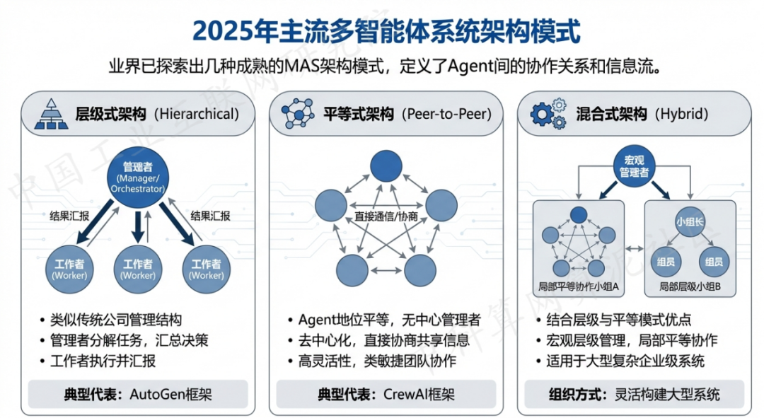 瑞金市 AI 智能体商业应用探析：智能自主程序助力企业数字化升级