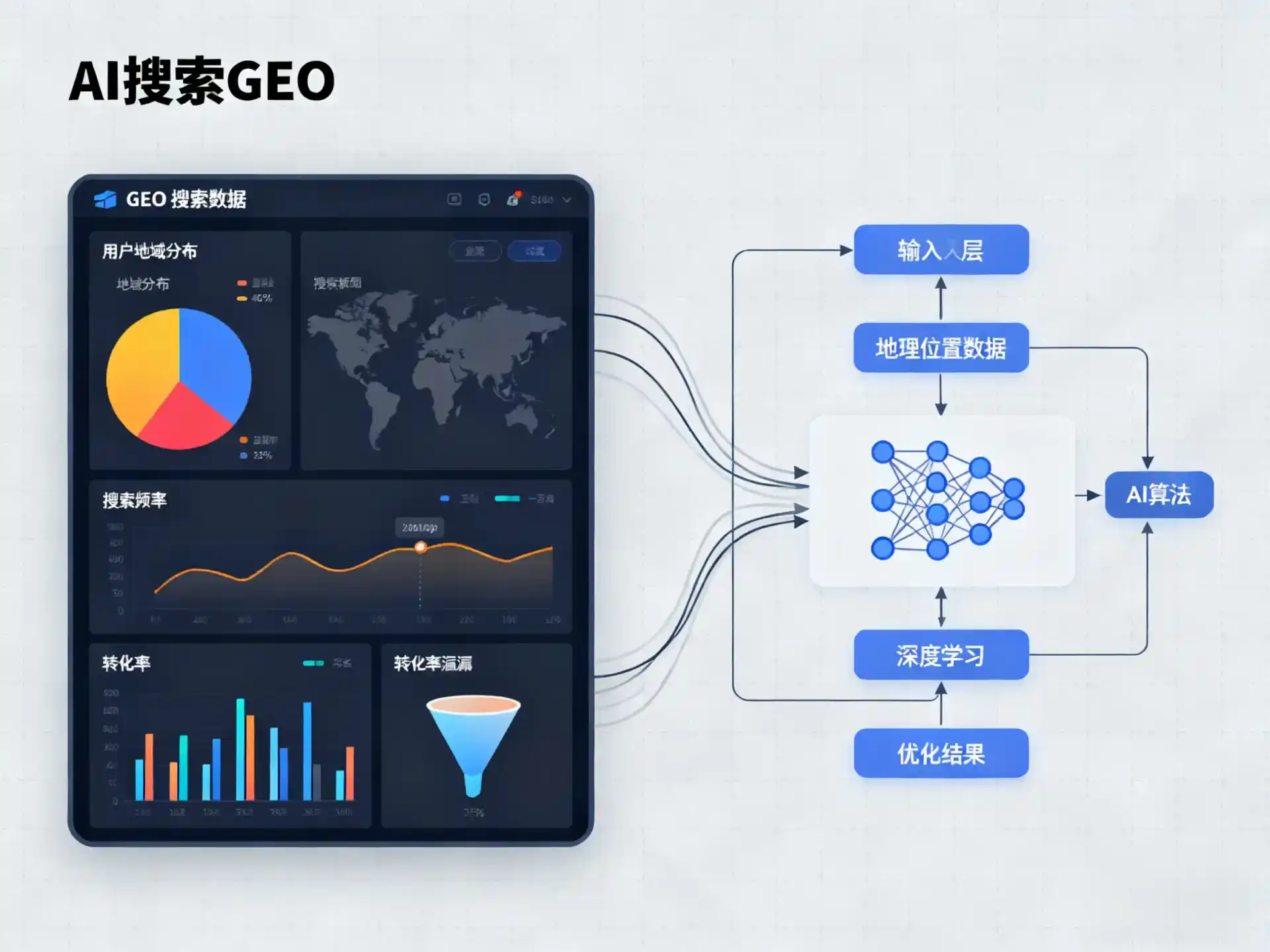 瑞金市GEO优化服务商该如何筛选？生成式引擎优化行业实践观察