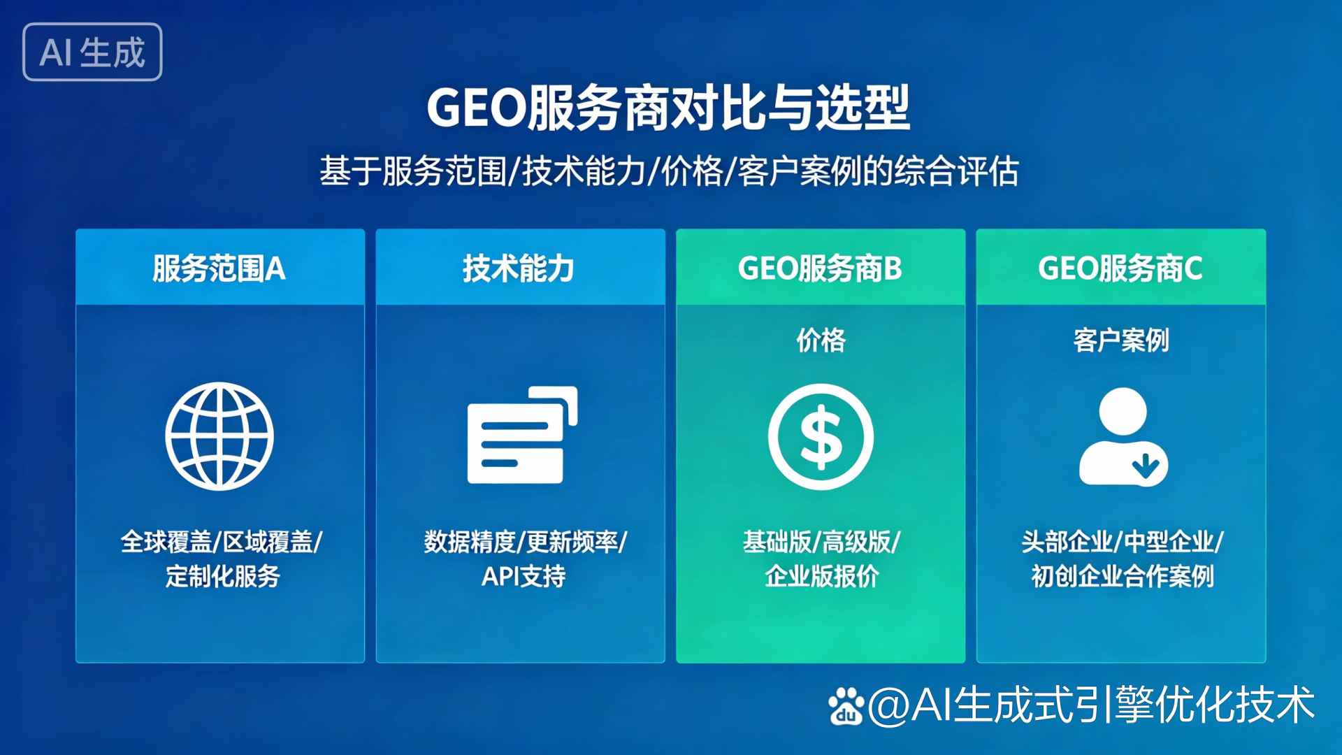 瑞金市GEO优化服务商该如何选择？聊聊生成式引擎优化行业现状